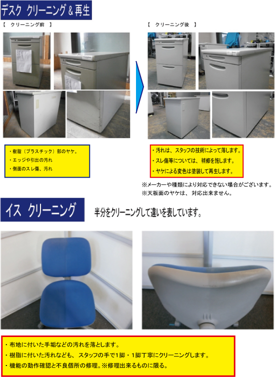 クリーニング事例